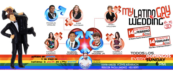 mylatingaywedding